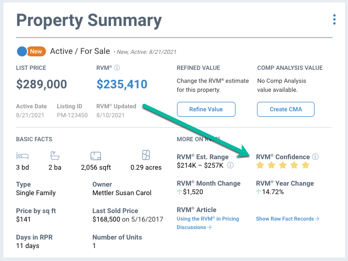 Mother/Daughter Real Estate Team Lean on RPR to Build Their Business
