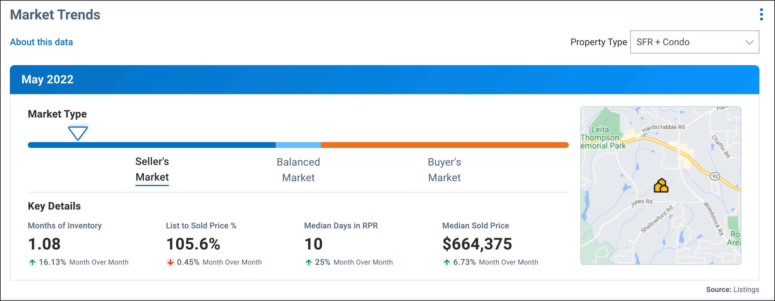 Market Trends Chart_tiny