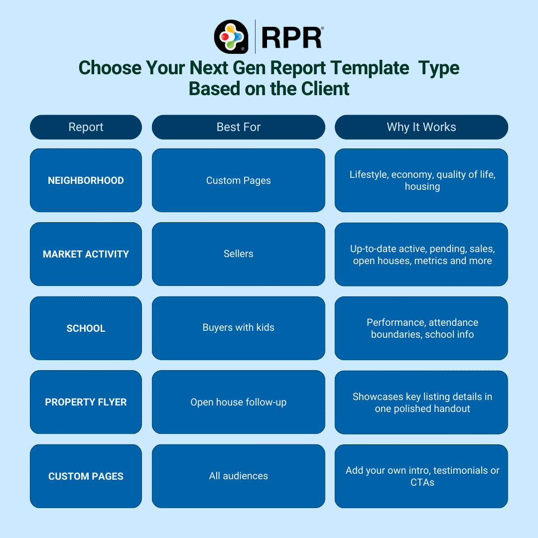 Next-gen-report-promo-img